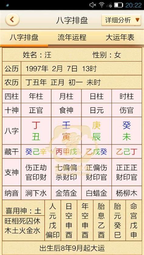 八字排版|八字排盘,四柱八字排盘算命,免费排八字,卜易居在线排盘系统